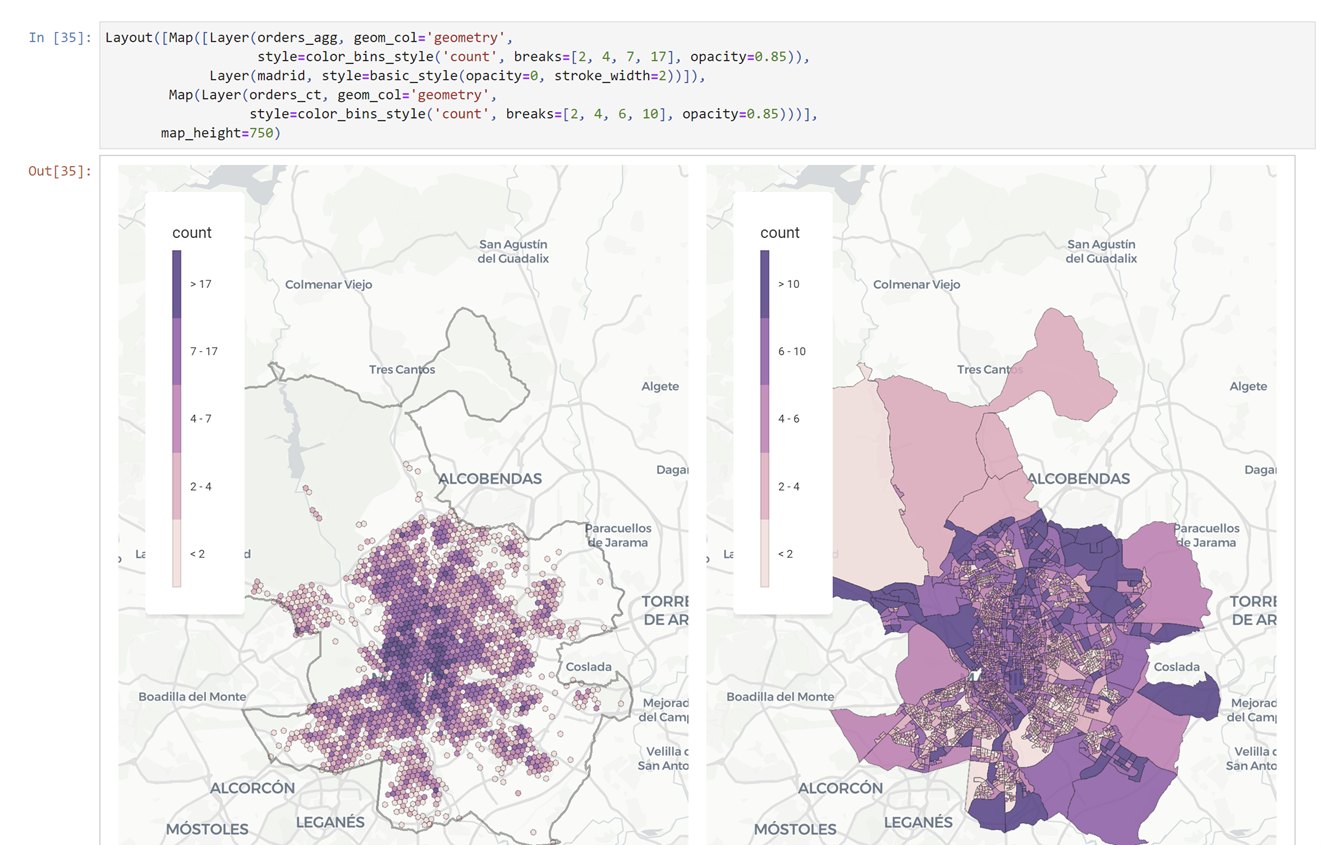 Un año mas estuvimos presentes en el Spatial Data Science Bootcamp ...