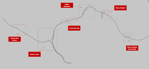 GEOGRAMA - Modelo de microsimulación Puente Rontegi