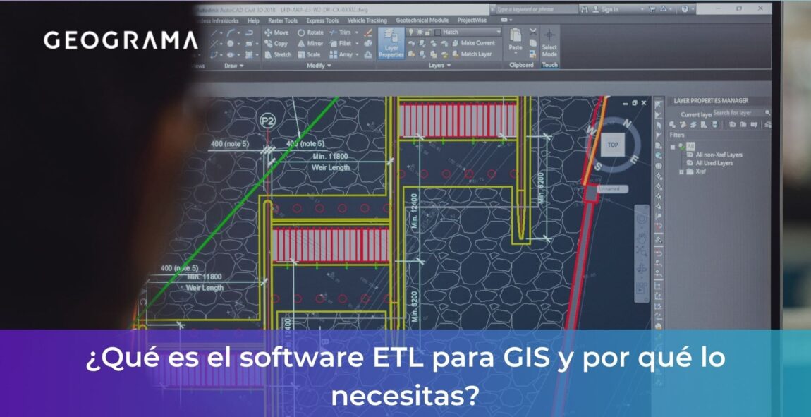 GEOGRAMA - Qué es el software ETL para GIS y por qué lo necesitas