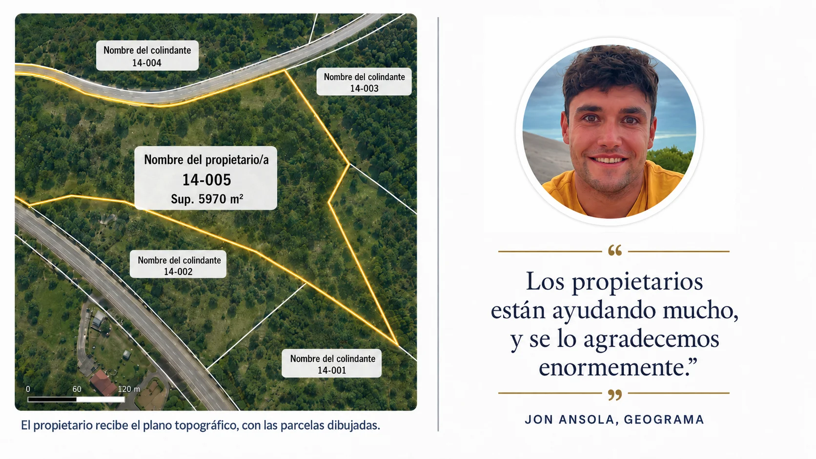 Artículo-jon-ansola