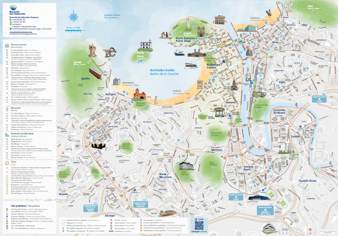 Mapa turístico artístico de Donostia / San Sebastián, con ilustraciones de los monumentos y la bahía de La Concha